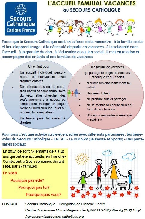 Accueil familial au secours catholique